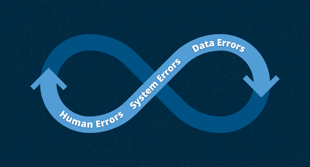 AP Audit Errors Infinity Loop Graphic
